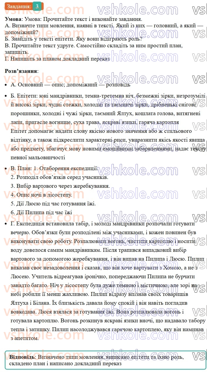 6-ukrayinska-mova-om-avramenko-2023--morfologiya-orfografiya-68-69-rozvitok-movlennya-dokladnij-pismovij-pereklad-tekstu-scho-mistit-opis-prirodi-3-rnd468.jpg