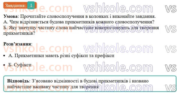 6-ukrayinska-mova-om-avramenko-2023--morfologiya-orfografiya-70-tvorennya-prikmetnikiv-1-rnd270.jpg