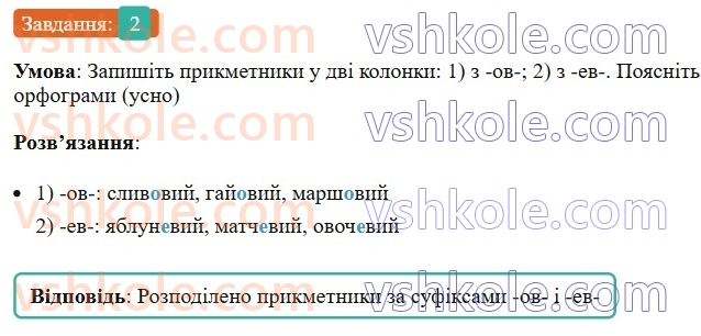 6-ukrayinska-mova-om-avramenko-2023--morfologiya-orfografiya-71-pravopis-prikmetnikovih-sufiksiv-2-rnd8052.jpg