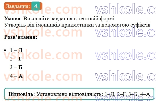 6-ukrayinska-mova-om-avramenko-2023--morfologiya-orfografiya-71-pravopis-prikmetnikovih-sufiksiv-4-rnd199.jpg