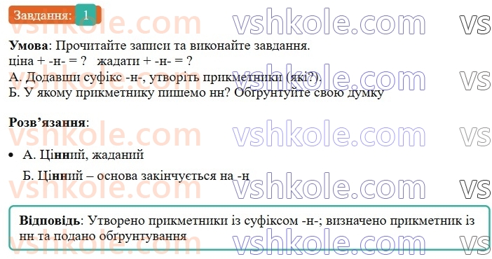 6-ukrayinska-mova-om-avramenko-2023--morfologiya-orfografiya-73-napisannya-n-nn-u-prikmetnikah-1-rnd99.jpg