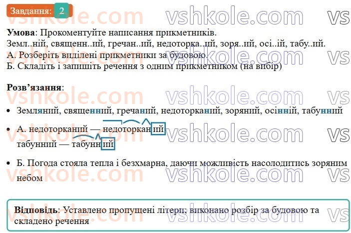 6-ukrayinska-mova-om-avramenko-2023--morfologiya-orfografiya-73-napisannya-n-nn-u-prikmetnikah-2-rnd2545.jpg