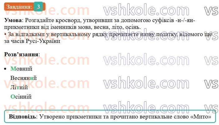 6-ukrayinska-mova-om-avramenko-2023--morfologiya-orfografiya-73-napisannya-n-nn-u-prikmetnikah-3-rnd502.jpg