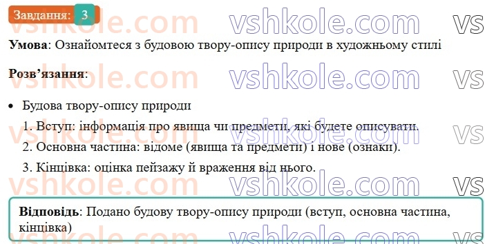 6-ukrayinska-mova-om-avramenko-2023--morfologiya-orfografiya-74-rozvitok-movlennya-pismovij-tvir-opis-prirodi-v-hudozhnomu-stili-3.jpg