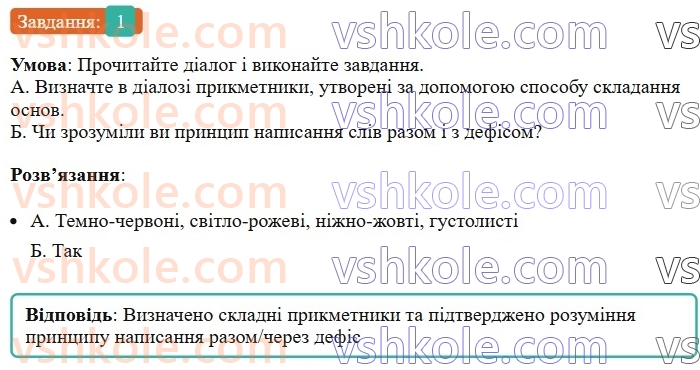 6-ukrayinska-mova-om-avramenko-2023--morfologiya-orfografiya-75-napisannya-skladnih-prikmetnikiv-1-rnd5331.jpg