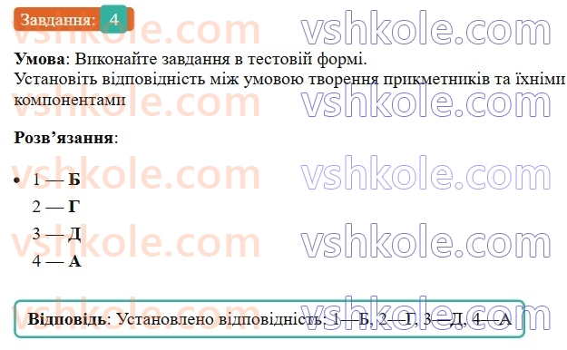 6-ukrayinska-mova-om-avramenko-2023--morfologiya-orfografiya-75-napisannya-skladnih-prikmetnikiv-4-rnd4518.jpg