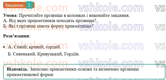 6-ukrayinska-mova-om-avramenko-2023--morfologiya-orfografiya-76-napisannya-prizvisch-prikmetnikovoh-formi-1-rnd637.jpg