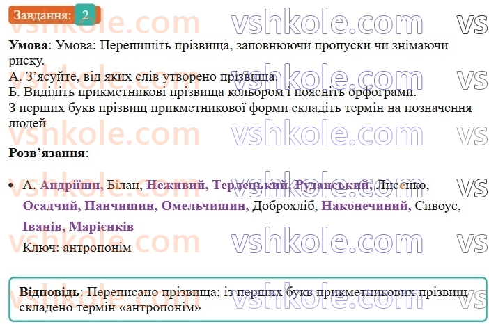 6-ukrayinska-mova-om-avramenko-2023--morfologiya-orfografiya-76-napisannya-prizvisch-prikmetnikovoh-formi-2-rnd732.jpg