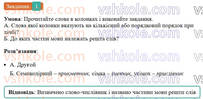 6-ukrayinska-mova-om-avramenko-2023--morfologiya-orfografiya-77-chislivnik-yak-chastina-movi-1-rnd508.jpg