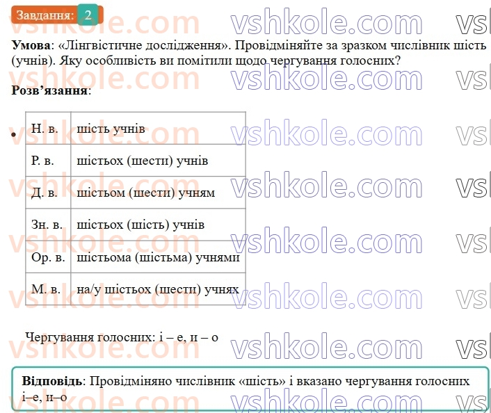 6-ukrayinska-mova-om-avramenko-2023--morfologiya-orfografiya-80-81-vidminyuvannya-chislivnikiv-na-poznachennya-tsilih-chisel-2-rnd6012.jpg