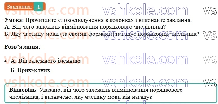 6-ukrayinska-mova-om-avramenko-2023--morfologiya-orfografiya-84-vidminyuvannya-ta-napisannya-poryadkovih-chislivnikiv-1-rnd7392.jpg