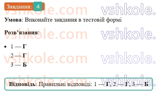 6-ukrayinska-mova-om-avramenko-2023--morfologiya-orfografiya-89-zajmennik-yak-chastina-movi-4-rnd5144.jpg