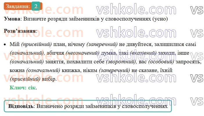 6-ukrayinska-mova-om-avramenko-2023--morfologiya-orfografiya-90-rozryadi-zajmennikiv-za-znachennyam-2-rnd1417.jpg
