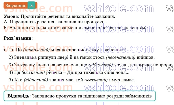 6-ukrayinska-mova-om-avramenko-2023--morfologiya-orfografiya-90-rozryadi-zajmennikiv-za-znachennyam-3-rnd600.jpg