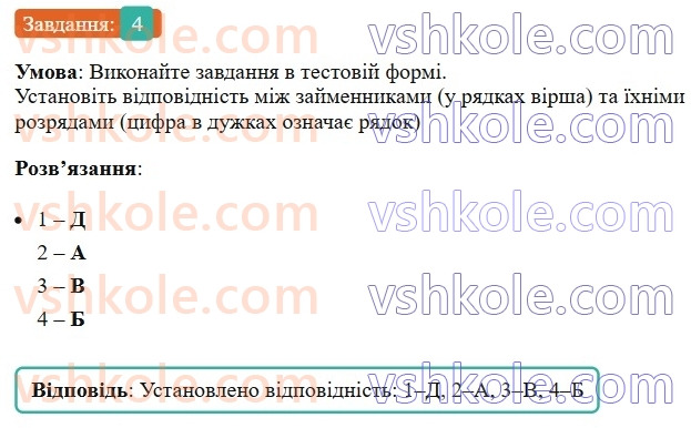 6-ukrayinska-mova-om-avramenko-2023--morfologiya-orfografiya-90-rozryadi-zajmennikiv-za-znachennyam-4-rnd8548.jpg