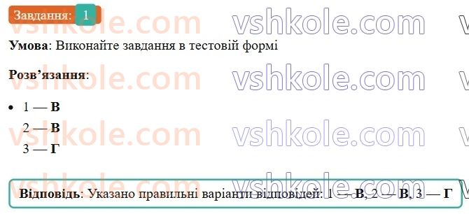 6-ukrayinska-mova-om-avramenko-2023--morfologiya-orfografiya-92-93-rozvitok-movlennya-tvir-rozpovidnogo-harakteru-z-elementami-rozdumu-v-hudozhnomu-stili-z-vikoristannyam-zajmennikiv-sch1-rnd4398.jpg