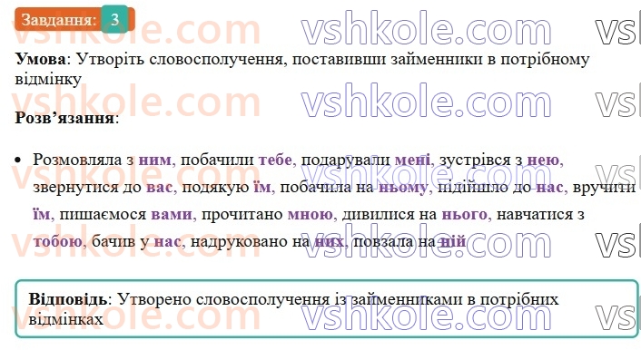 6-ukrayinska-mova-om-avramenko-2023--morfologiya-orfografiya-94-vidminyuvannya-zajmennikiv-3-rnd5355.jpg