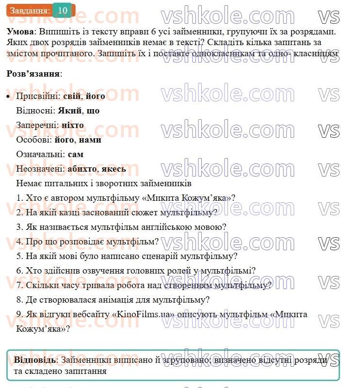 6-ukrayinska-mova-om-avramenko-2023--morfologiya-orfografiya-99-100-napisannya-zaperechnih-i-neoznachenih-zajmennikiv-10-rnd2628.jpg