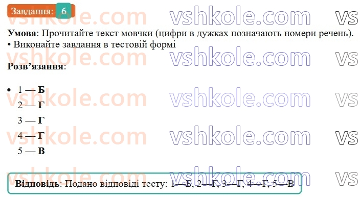 6-ukrayinska-mova-om-avramenko-2023--morfologiya-orfografiya-99-100-napisannya-zaperechnih-i-neoznachenih-zajmennikiv-6-rnd8414.jpg