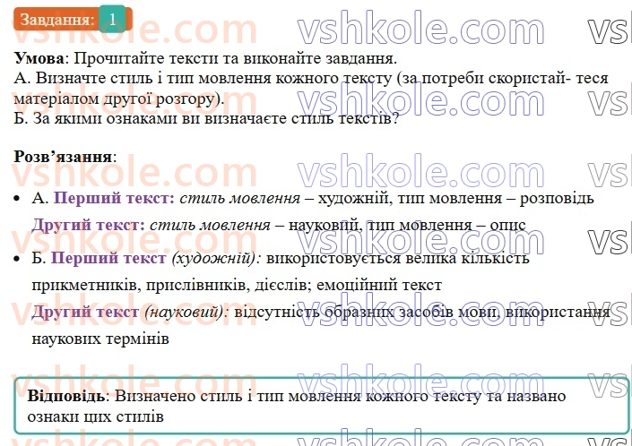 6-ukrayinska-mova-om-avramenko-2023--povtorennya-ta-uzagalnennya-vivchenogo-10-11-rozvitok-movlennya-stili-movlennya-1-rnd8997.jpg
