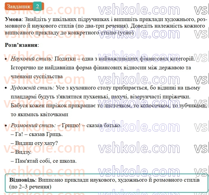 6-ukrayinska-mova-om-avramenko-2023--povtorennya-ta-uzagalnennya-vivchenogo-10-11-rozvitok-movlennya-stili-movlennya-2-rnd9161.jpg