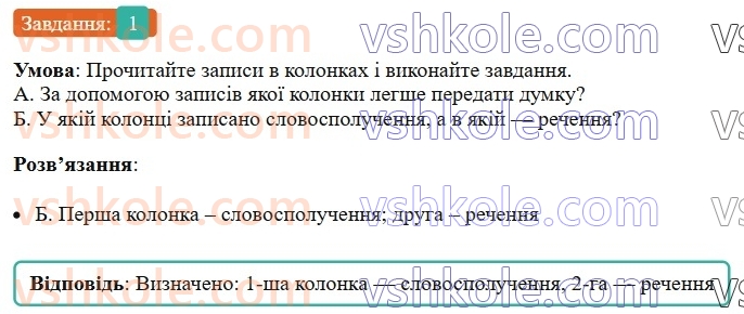 6-ukrayinska-mova-om-avramenko-2023--povtorennya-ta-uzagalnennya-vivchenogo-4-slovospoluchennya-i-rechennya-1-rnd4989.jpg