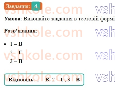 6-ukrayinska-mova-om-avramenko-2023--povtorennya-ta-uzagalnennya-vivchenogo-4-slovospoluchennya-i-rechennya-4-rnd8237.jpg