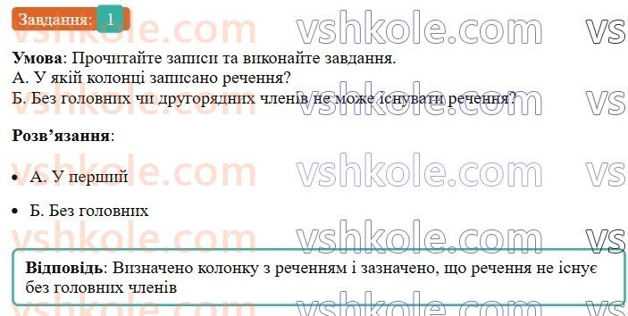 6-ukrayinska-mova-om-avramenko-2023--povtorennya-ta-uzagalnennya-vivchenogo-5-golovni-ta-drugoryadni-chleni-rechennya-1-rnd6777.jpg