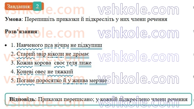 6-ukrayinska-mova-om-avramenko-2023--povtorennya-ta-uzagalnennya-vivchenogo-5-golovni-ta-drugoryadni-chleni-rechennya-2-rnd8640.jpg