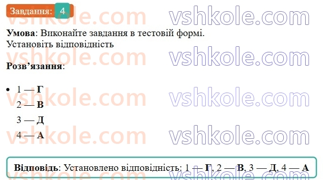 6-ukrayinska-mova-om-avramenko-2023--povtorennya-ta-uzagalnennya-vivchenogo-5-golovni-ta-drugoryadni-chleni-rechennya-4-rnd2554.jpg