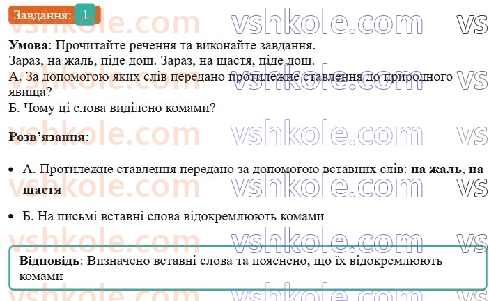 6-ukrayinska-mova-om-avramenko-2023--povtorennya-ta-uzagalnennya-vivchenogo-6-zvertannya-vstavni-slova-1-rnd9897.jpg