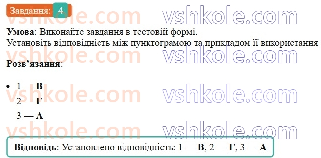6-ukrayinska-mova-om-avramenko-2023--povtorennya-ta-uzagalnennya-vivchenogo-6-zvertannya-vstavni-slova-4-rnd4288.jpg
