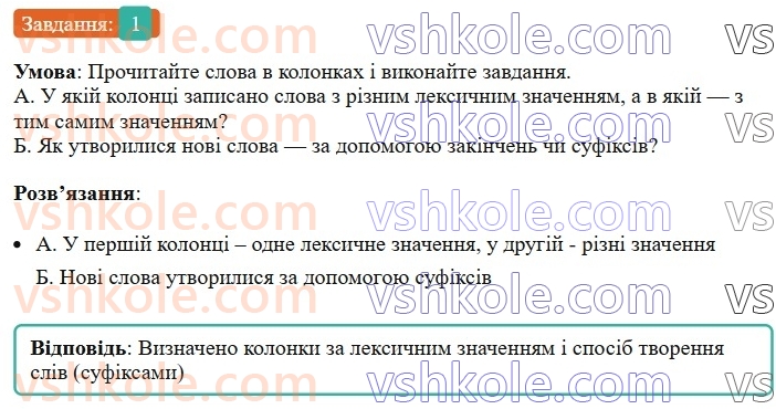 6-ukrayinska-mova-om-avramenko-2023--slovotvir-orfografiya-29-zminyuvannya-i-tvorennya-sliv-1.jpg
