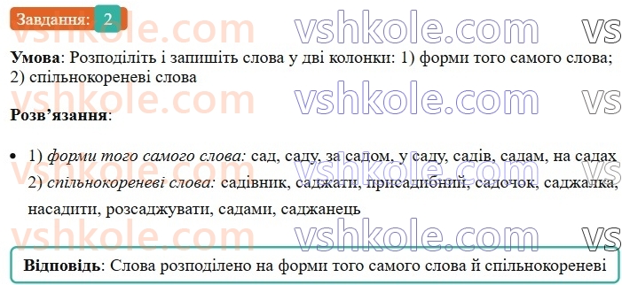6-ukrayinska-mova-om-avramenko-2023--slovotvir-orfografiya-29-zminyuvannya-i-tvorennya-sliv-2.jpg