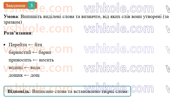 6-ukrayinska-mova-om-avramenko-2023--slovotvir-orfografiya-29-zminyuvannya-i-tvorennya-sliv-3.jpg