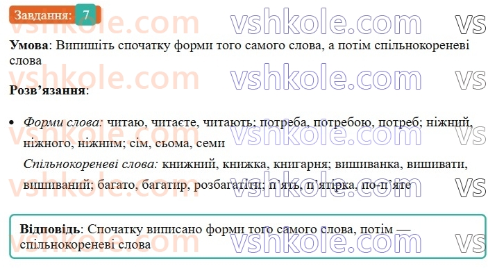 6-ukrayinska-mova-om-avramenko-2023--slovotvir-orfografiya-29-zminyuvannya-i-tvorennya-sliv-7.jpg