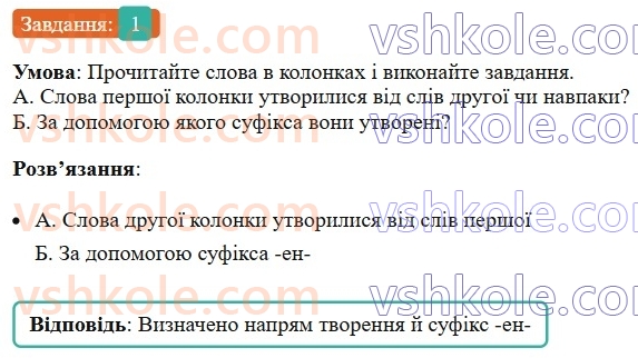 6-ukrayinska-mova-om-avramenko-2023--slovotvir-orfografiya-30-pohidni-i-nepohidni-slova-tvirne-slovo-1.jpg