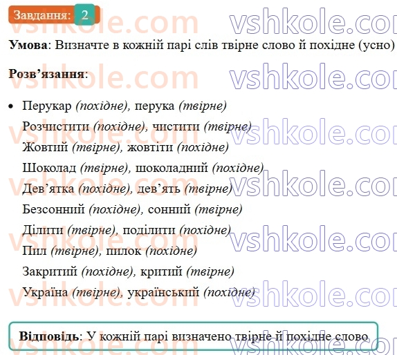 6-ukrayinska-mova-om-avramenko-2023--slovotvir-orfografiya-30-pohidni-i-nepohidni-slova-tvirne-slovo-2.jpg