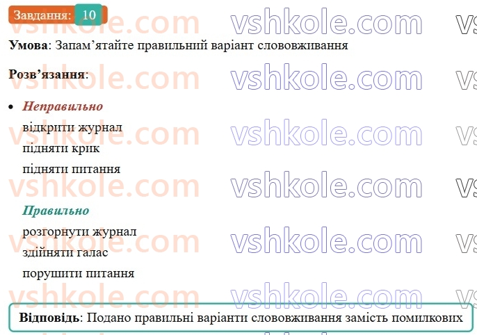 6-ukrayinska-mova-om-avramenko-2023--slovotvir-orfografiya-31-32-osnovni-sposobi-slovotvorennya-10.jpg