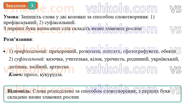 6-ukrayinska-mova-om-avramenko-2023--slovotvir-orfografiya-31-32-osnovni-sposobi-slovotvorennya-3.jpg