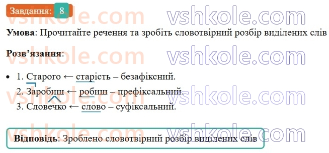 6-ukrayinska-mova-om-avramenko-2023--slovotvir-orfografiya-31-32-osnovni-sposobi-slovotvorennya-8.jpg