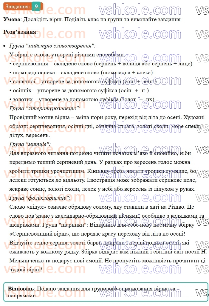 6-ukrayinska-mova-om-avramenko-2023--slovotvir-orfografiya-31-32-osnovni-sposobi-slovotvorennya-9.jpg