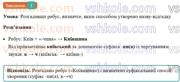 6-ukrayinska-mova-om-avramenko-2023--slovotvir-orfografiya-33-zmini-prigolosnih-pid-chas-tvorennya-sliv-1.jpg