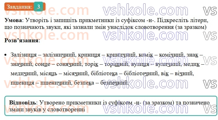 6-ukrayinska-mova-om-avramenko-2023--slovotvir-orfografiya-33-zmini-prigolosnih-pid-chas-tvorennya-sliv-3.jpg