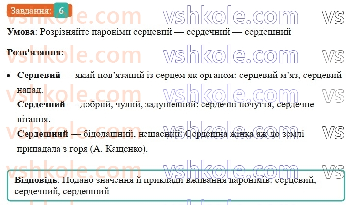 6-ukrayinska-mova-om-avramenko-2023--slovotvir-orfografiya-33-zmini-prigolosnih-pid-chas-tvorennya-sliv-6.jpg