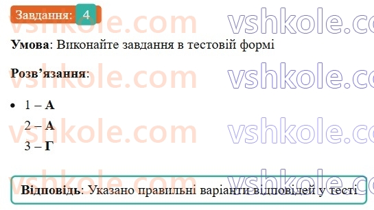 6-ukrayinska-mova-om-avramenko-2023--slovotvir-orfografiya-34-sufiksisktskzkistvtstvztv-4.jpg