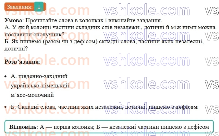 6-ukrayinska-mova-om-avramenko-2023--slovotvir-orfografiya-36-37-pravopis-skladnih-sliv-1.jpg