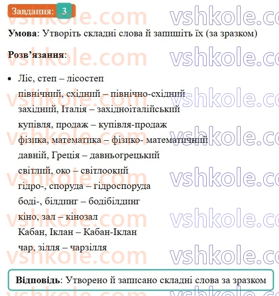 6-ukrayinska-mova-om-avramenko-2023--slovotvir-orfografiya-36-37-pravopis-skladnih-sliv-3.jpg