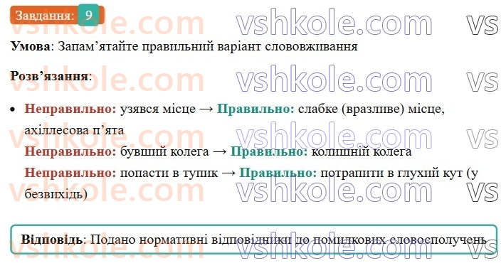 6-ukrayinska-mova-om-avramenko-2023--slovotvir-orfografiya-36-37-pravopis-skladnih-sliv-9.jpg