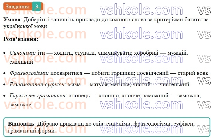 6-ukrayinska-mova-om-avramenko-2023--vstup-krasa-ta-bagatstvo-ukrayinskoyi-movi-2-bagatstvo-ukrayinskoyi-movi-3-rnd9640.jpg